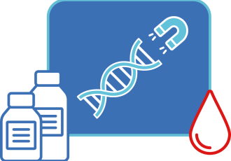 PurePrep Blood DNA Kit
