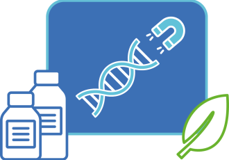 PurePrep Universal Plant Kit