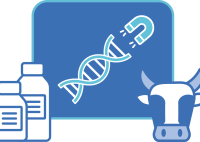 PurePrep Universal Prep Kit